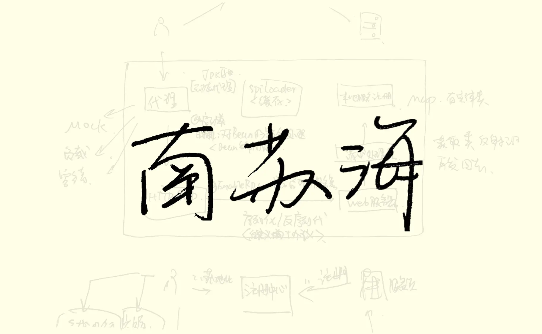 南苏海
