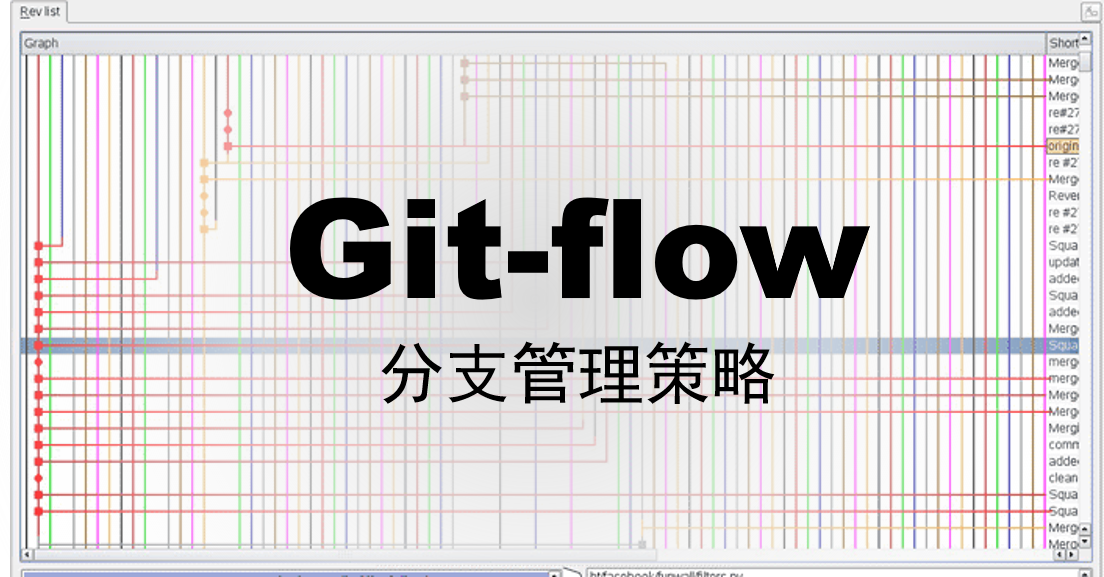 Git-flow：git的分支管理策略